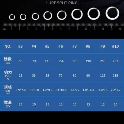 Ecooda Exairetika Split Ring Suni Yem Halkası - 3