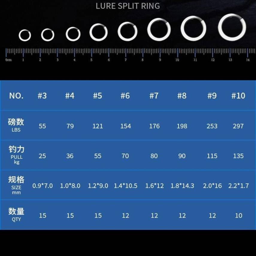 Ecooda Exairetika Split Ring Suni Yem Halkası - 3