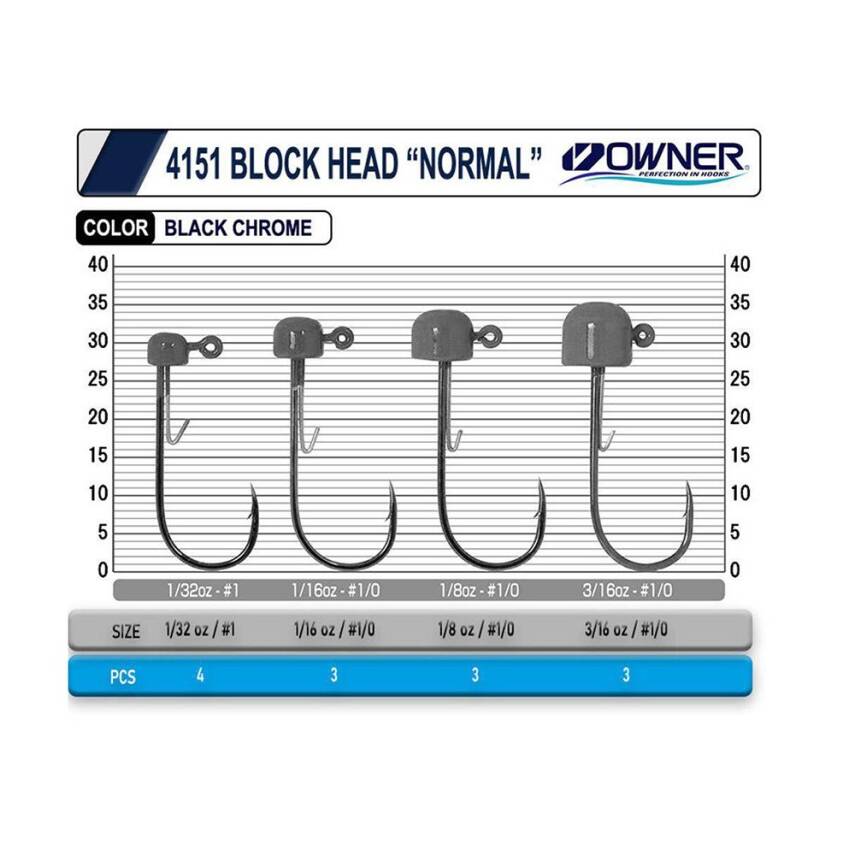 Owner 4151 Block Head Lrf Jighead - 1,8gr - 2