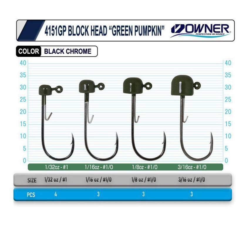 Owner 4151 GP Block Head Lrf Jighead - 1,8gr - 2