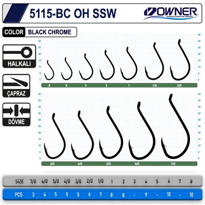 Owner 5115 Oh Ssw Black Chrome İğne - 2
