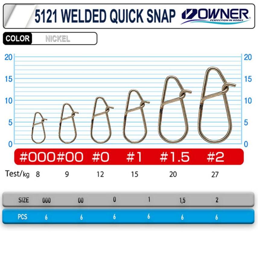 Owner 5121 Welded Quick Snap Spin ve Lrf Klipsi - 2