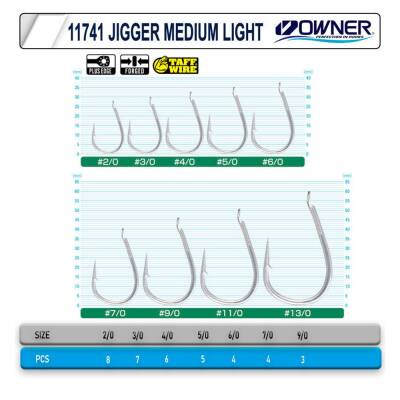 Owner Cultiva 11741 Jigger Medium Light Olta İğnesi - 2