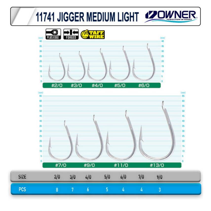 Owner Cultiva 11741 Jigger Medium Light Olta İğnesi - 2
