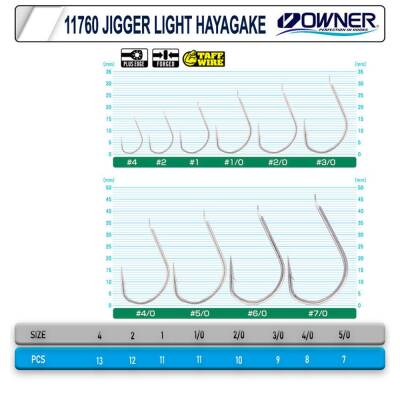 Owner Cultiva 11760 Jigger Light Hayagake Olta İğnesi - 2