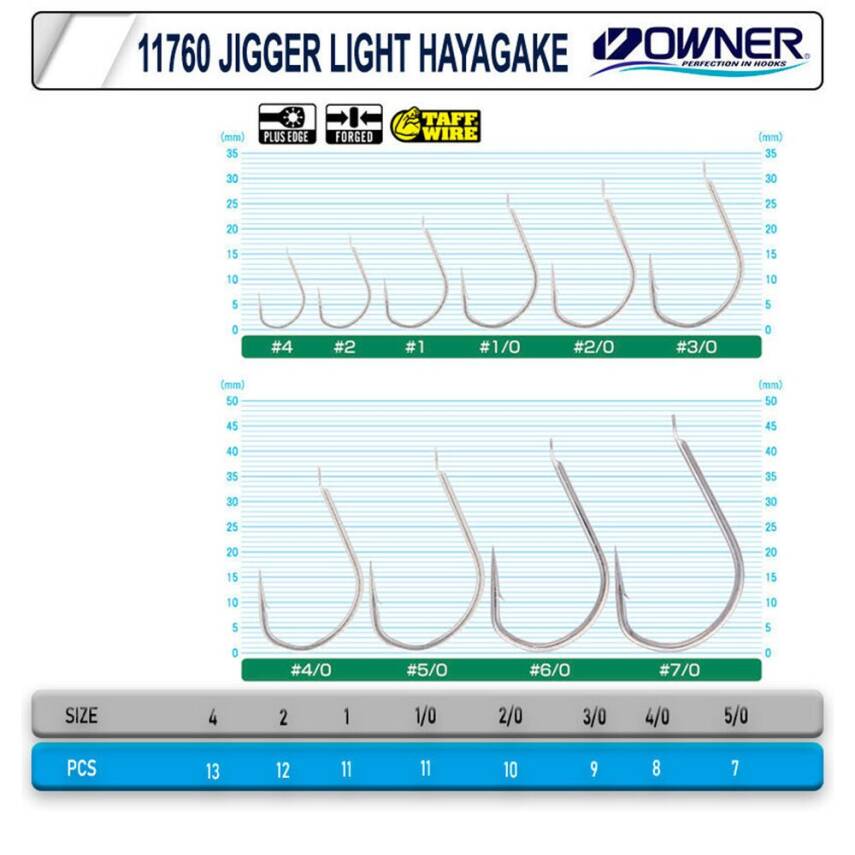 Owner Cultiva 11760 Jigger Light Hayagake Olta İğnesi - 2