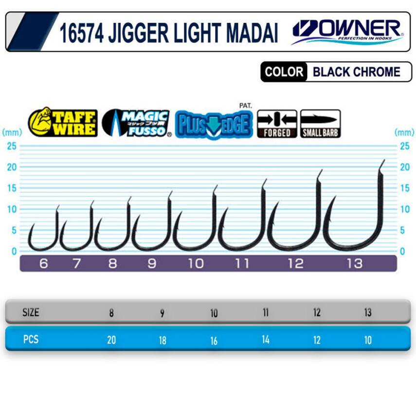 Owner Cultiva 16574 Jigger Light Madai Olta İğnesi  - 2