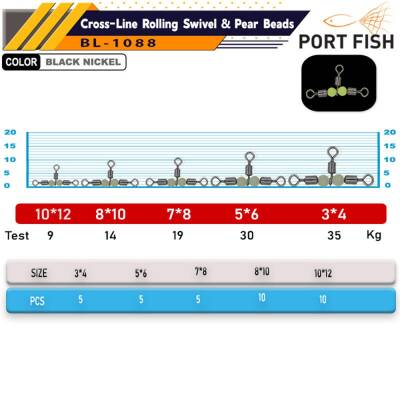 Portfish BL-1088 Üçlü Fosforlu Bilyalı Fırdöndü - 2