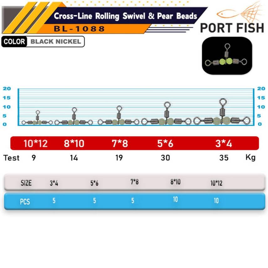 Portfish BL-1088 Üçlü Fosforlu Bilyalı Fırdöndü - 2