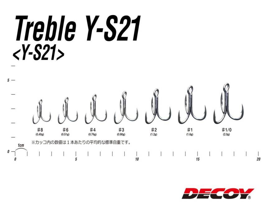 DECOY Y-S21 Treble Üçlü Maket Balık İğnesi - 2