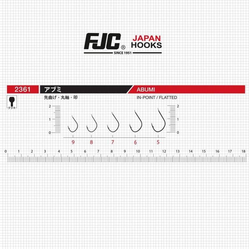 FJC 2361 Abumi Black Nickel İğne - 3