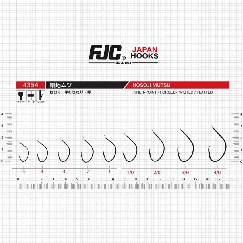 FJC 4354 Hosoji Mutsu Black Nickel İğne - 3