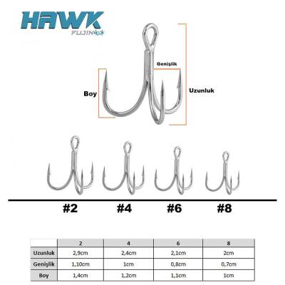 Fujin Hawk Süper Anti-Rust Üçlü İğne - 3