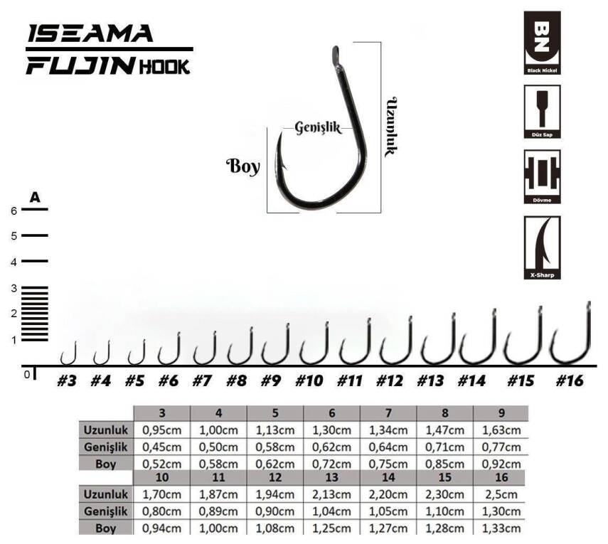 Fujin Iseama Deliksiz Düz Olta Kancası - 2