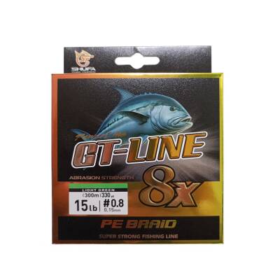 Fujin Red Romeo Daiwa Strikeforce Spin Olta Takımı - 5