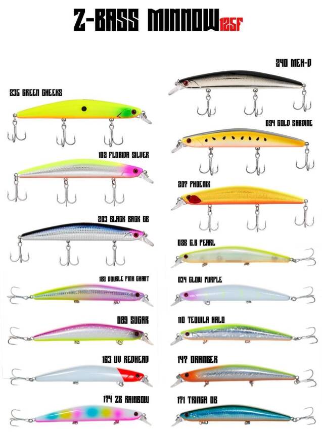 Fujin Z-Bass Minnow 125F 21gr Maket Balık - 1