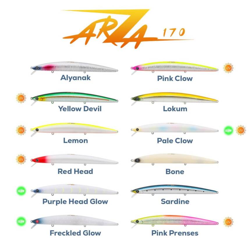 Hanfish Arıza 17cm 30gr Sinking Maket Yem - 1