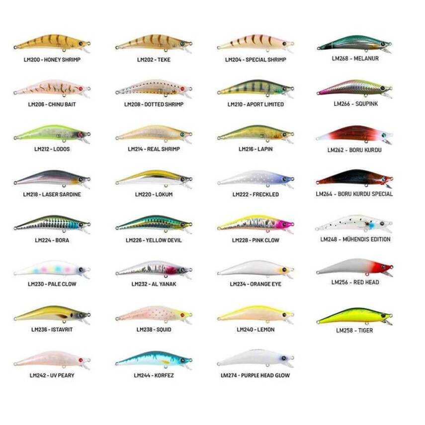 Hanfish Lokman 80S 8cm 8.5gr Maket Yem - 1