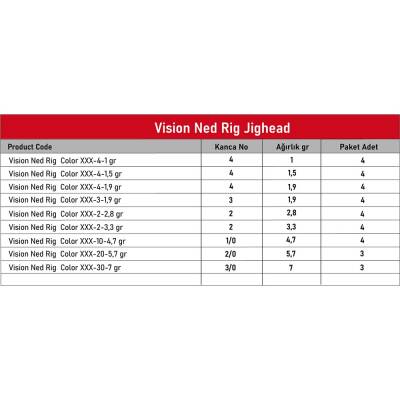 Hanfish Vision Ned Rig Red Uv Jighead - 4