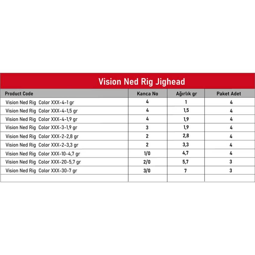 Hanfish Vision Ned Rig Red Uv Jighead - 4