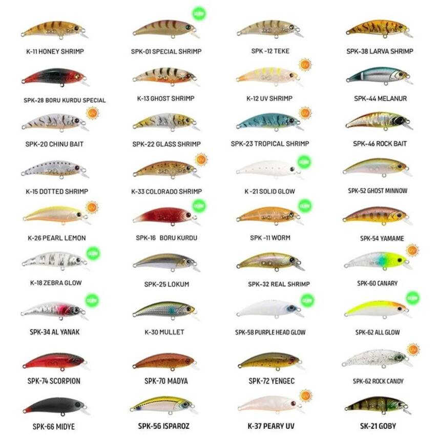 Hanfish Zıpır KG 5cm 4.5gr LRF Maket Yem - 1