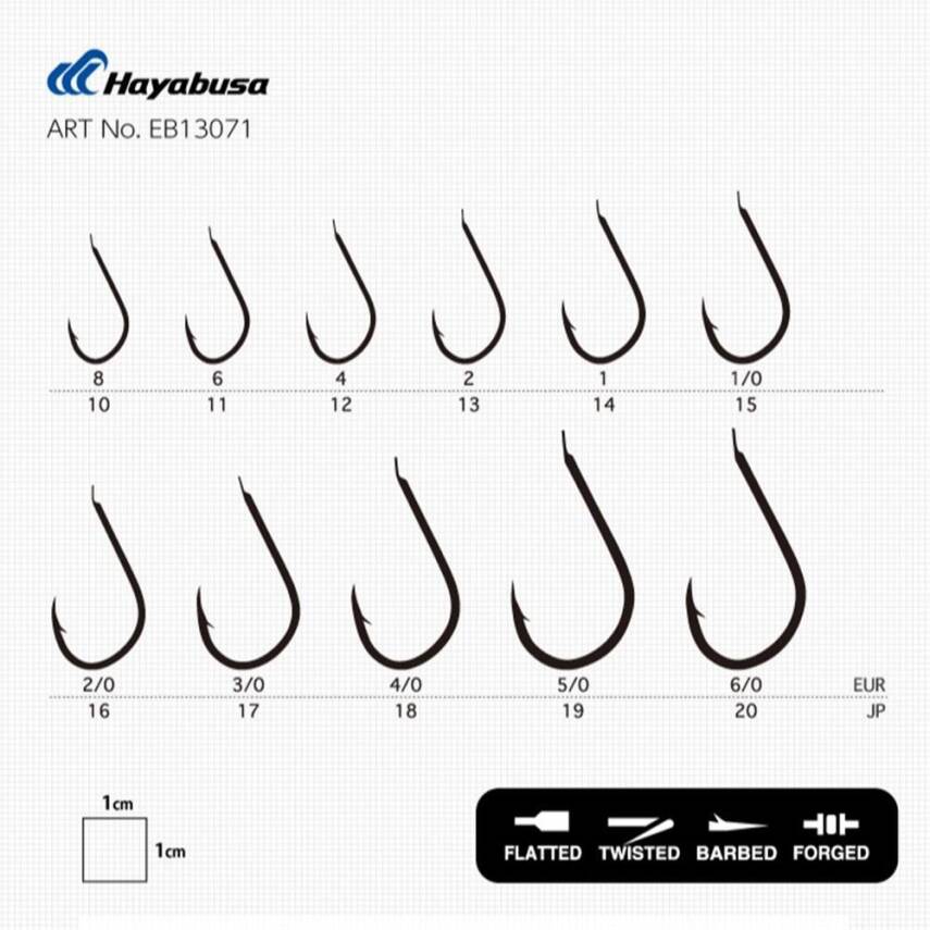 Hayabusa HFKS 130 Kısa Pala Dövme Çupra İğnesi - 3