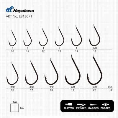 Hayabusa HFKS 130 Kısa Pala Dövme Çupra İğnesi - 3