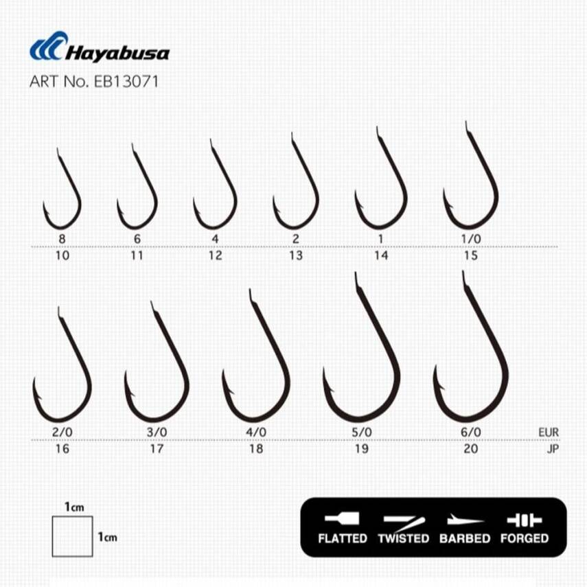 Hayabusa HFKS 130 Kısa Pala Dövme Çupra İğnesi - 3