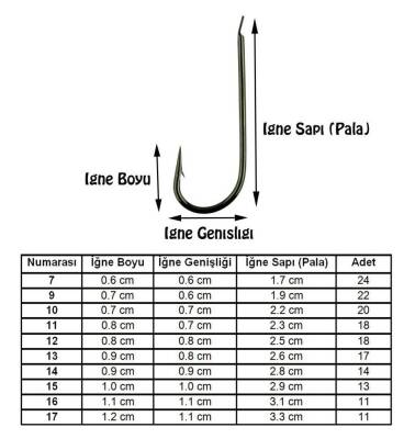 Maruto 9491 Rv Çapraz Bn İğne - 2