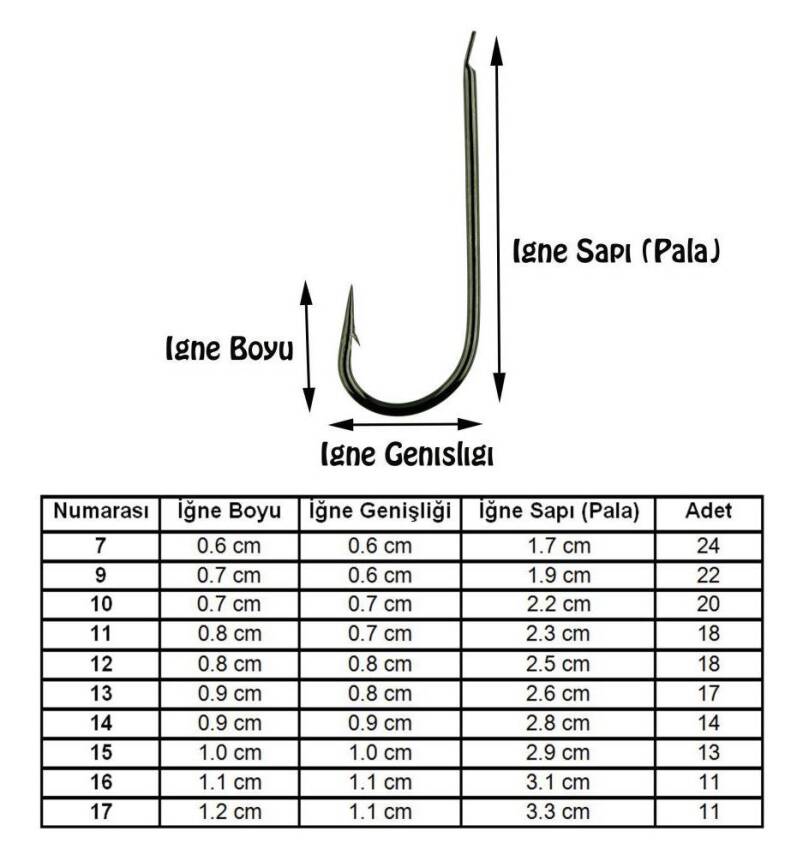 Maruto 9491 Rv Çapraz Bn İğne - 2