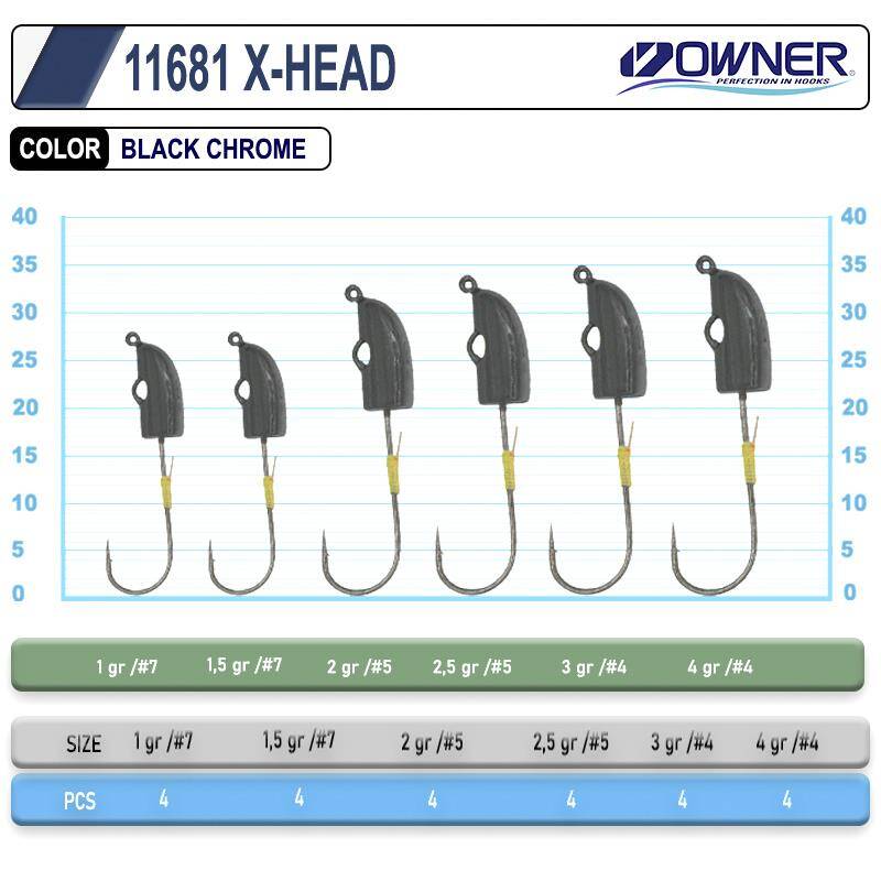 Owner 11681 Cultiva X-Head Lrf Jighead (4 Adet) - 2