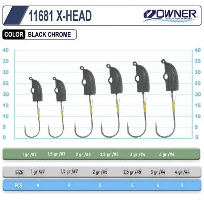 Owner 11681 Cultiva X-Head Lrf Jighead (4 Adet) - 2