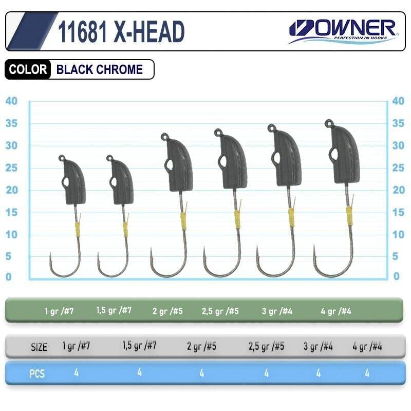 Owner 11681 Cultiva X-Head Lrf Jighead (4 Adet) - 2