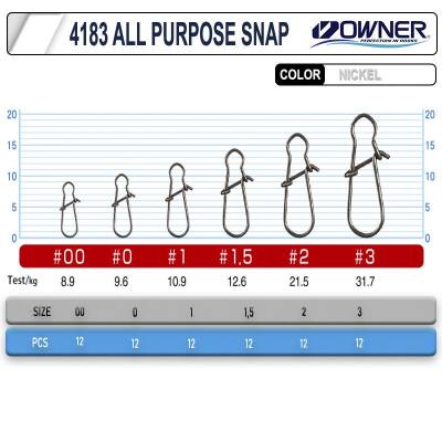 Owner 4183 Snap Spin ve Lrf Klipsi - 2