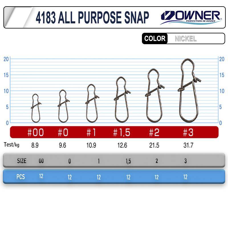 Owner 4183 Snap Spin ve Lrf Klipsi - 2
