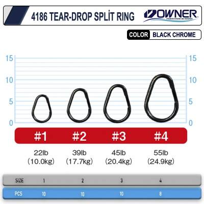 Owner 4186-011 Tear-Drop Split Ring - No 3 - 2