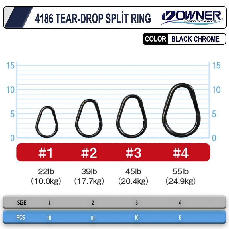 Owner 4186-011 Tear-Drop Split Ring - No 3 - 2