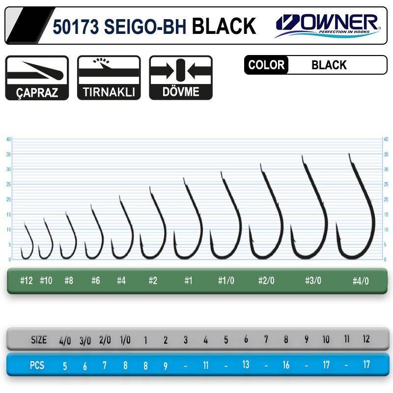 Owner 50173 Seigo-Bh Black İğne - 2