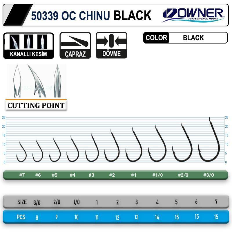 Owner 50339 Cut Chinu Black İğne - 2