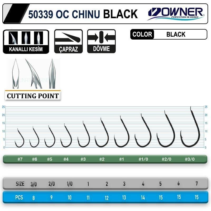 Owner 50339 Cut Chinu Black İğne - 2