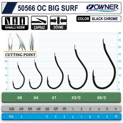 Owner 50566 Cut Big Surf Gun Black İğne - 2
