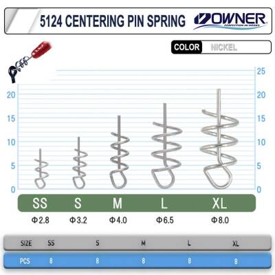 Owner 5124 Silikon Sabitleme Yayı - 2