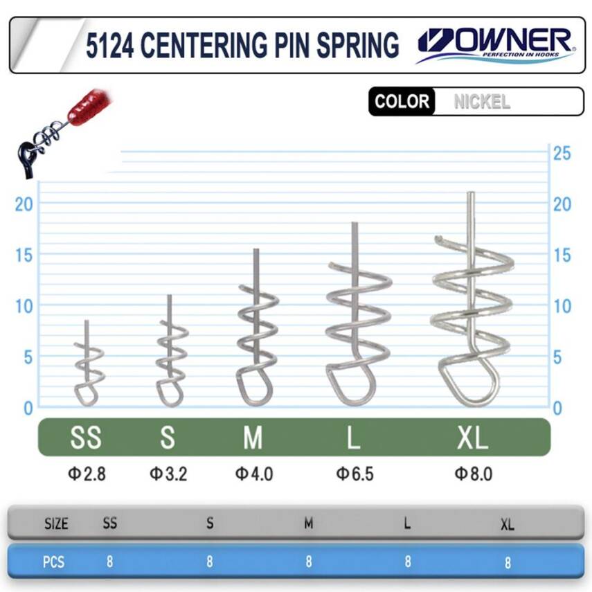 Owner 5124 Silikon Sabitleme Yayı - 2