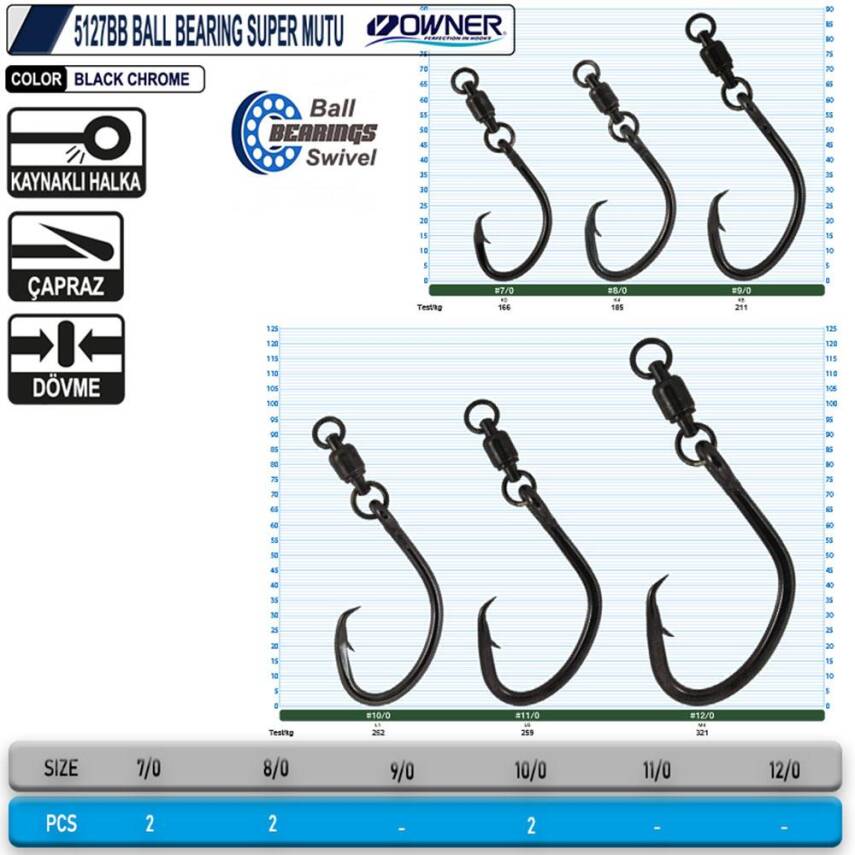 Owner 5127BB Super Mutu BB İğne - 7/0 - 2