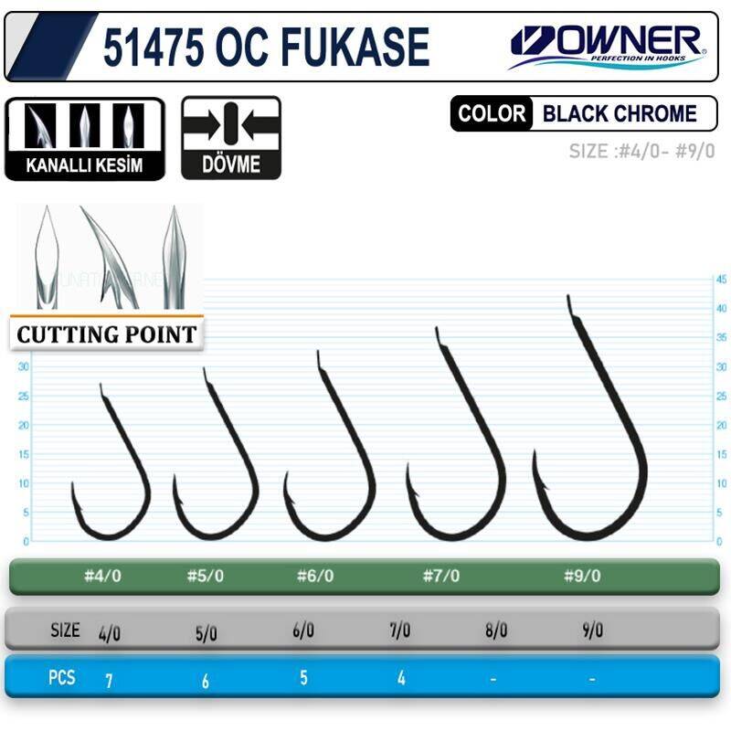 Owner 51475 OC Fukase Black Chrome İğne - 2