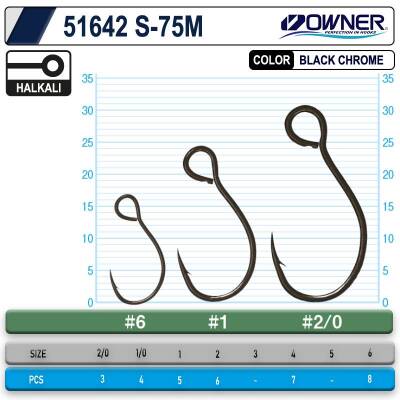 Owner 51642 Suni Yemler için Single İğne - 2