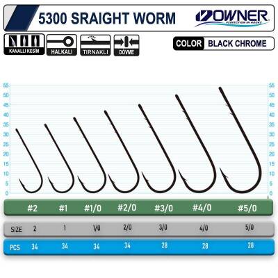 Owner 5300 Straight Shank Black Chrome İğne - 3