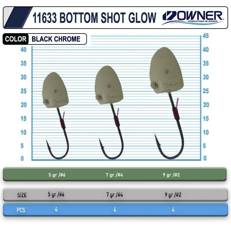 Owner Cultiva 11633 Bottom Shot Glow Lrf Jighead - 2