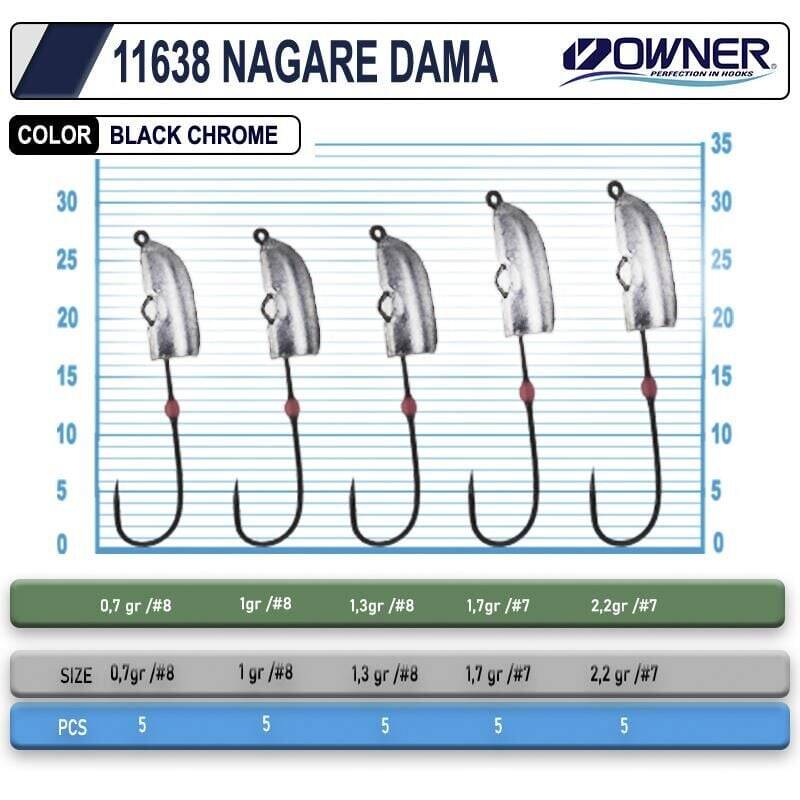 Owner Cultiva 11638 Nagare Dama Lrf Jighead - 2