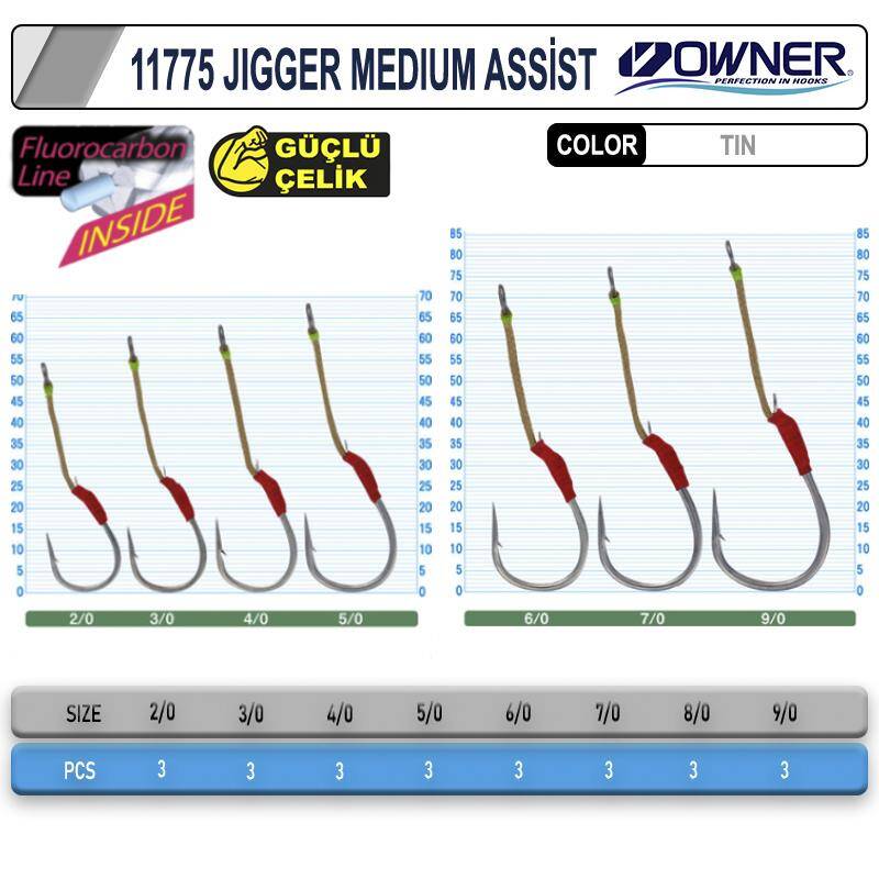 Owner Cultiva 11775 Jigger Medium Assist İğne - 2